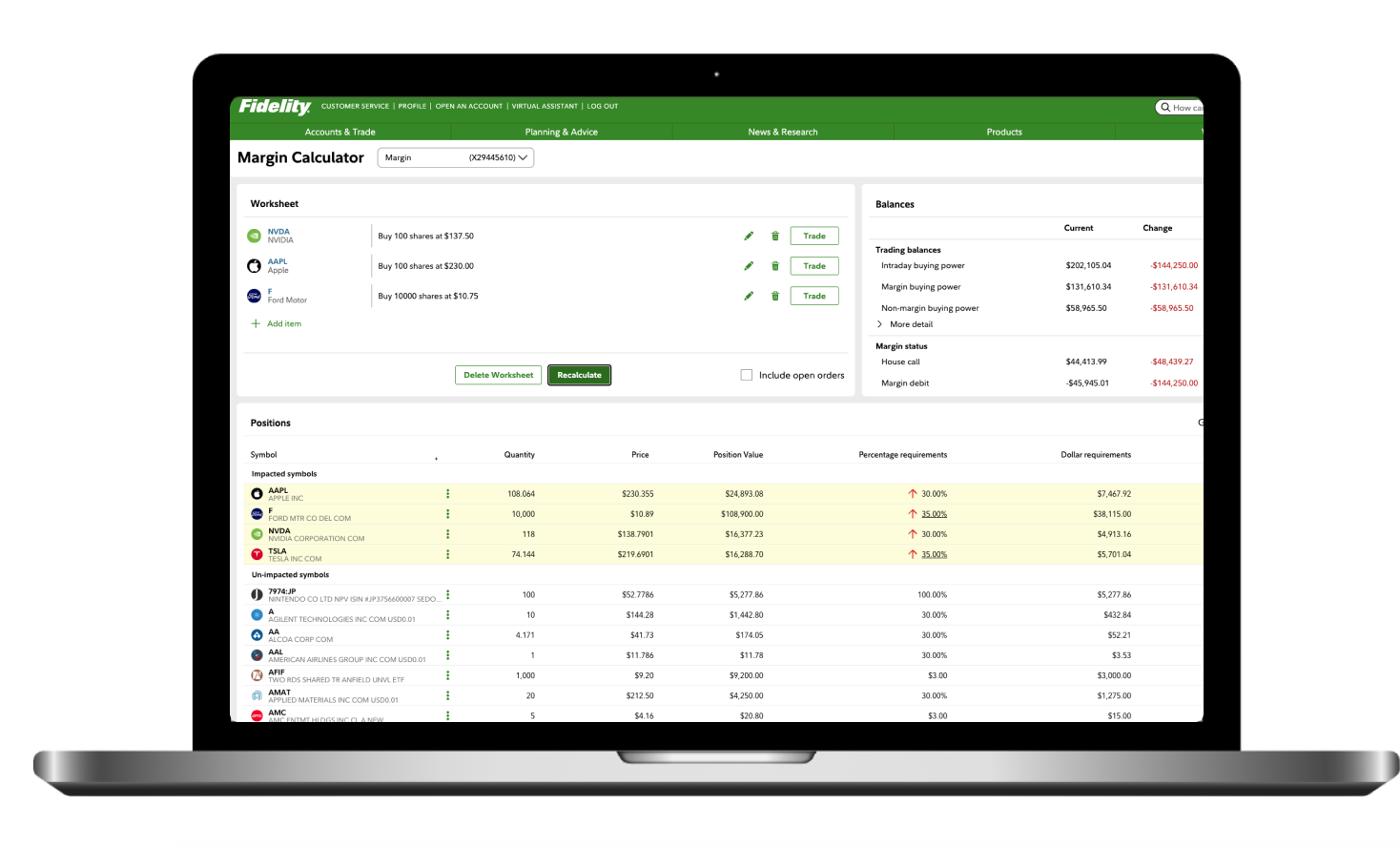 Margin Trading | Fidelity