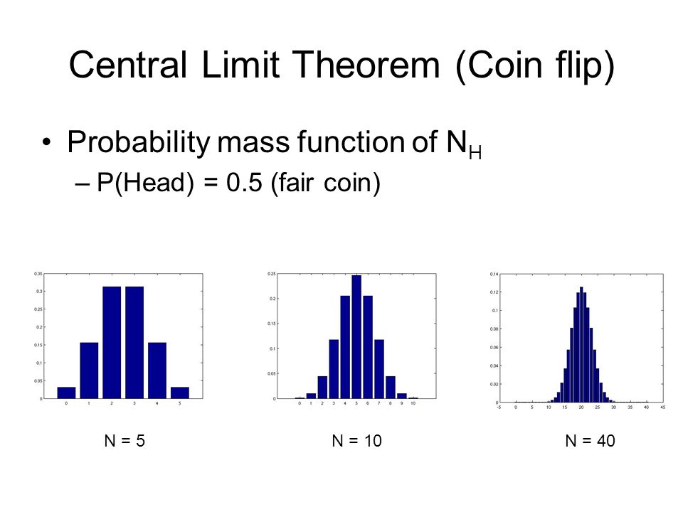 Coin Toss Probability