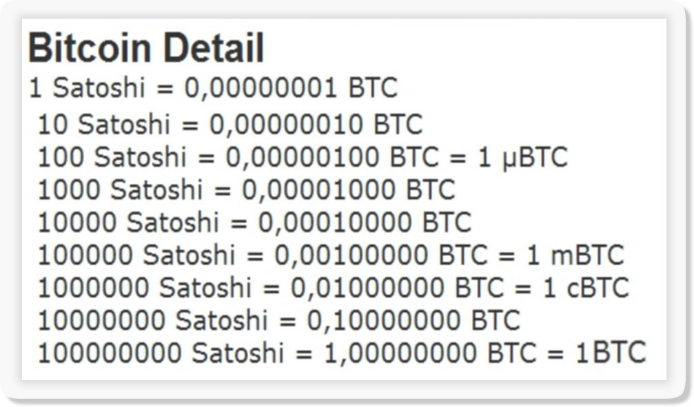 What is the Meaning of mBTC? Pros and Cons of mBTC - ecobt.ru