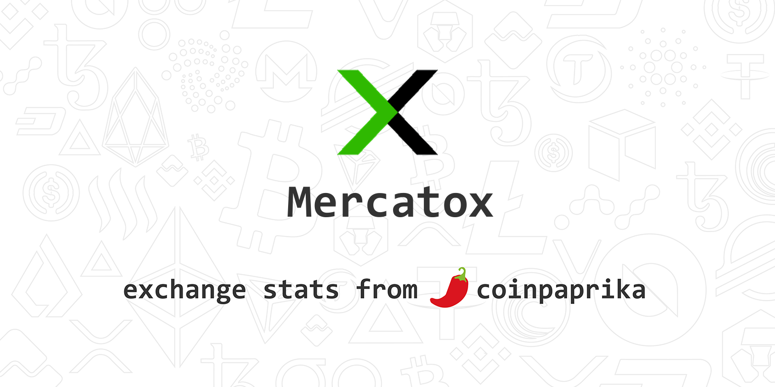 Mercatox trade volume and market listings | CoinMarketCap