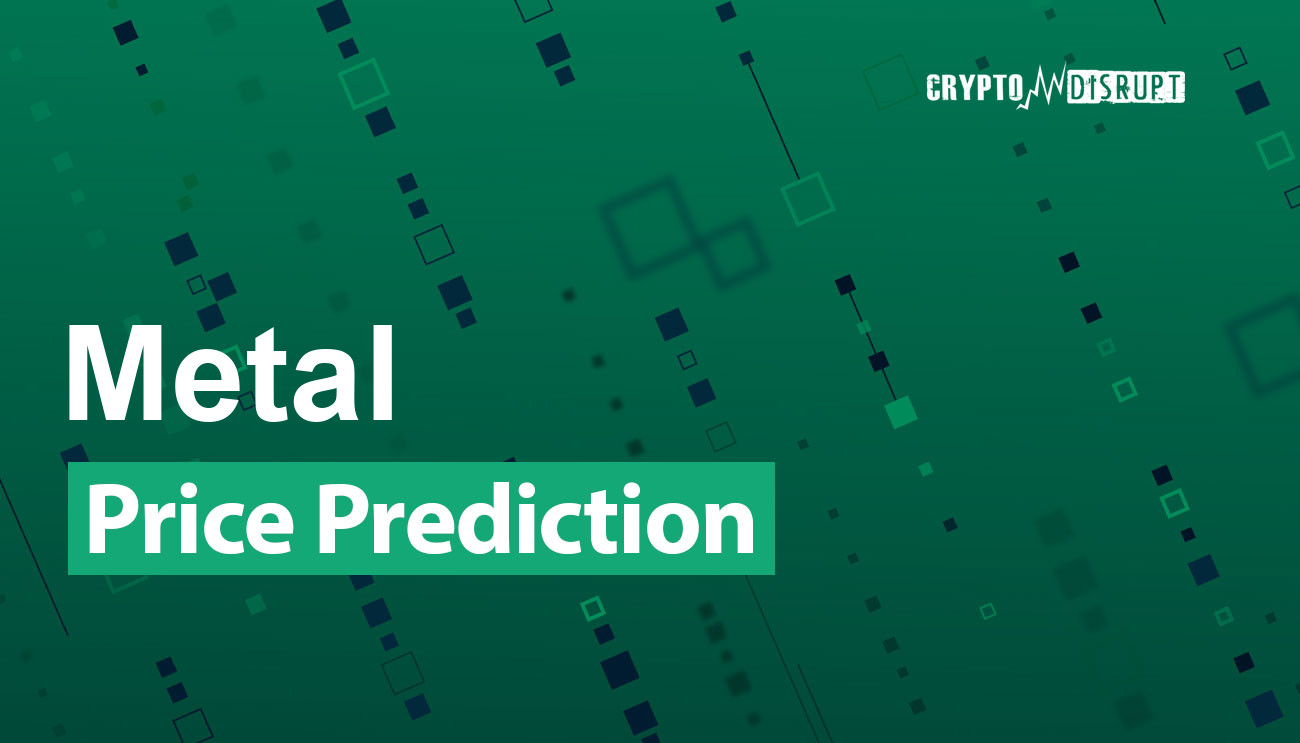 Metal Price Prediction Charts