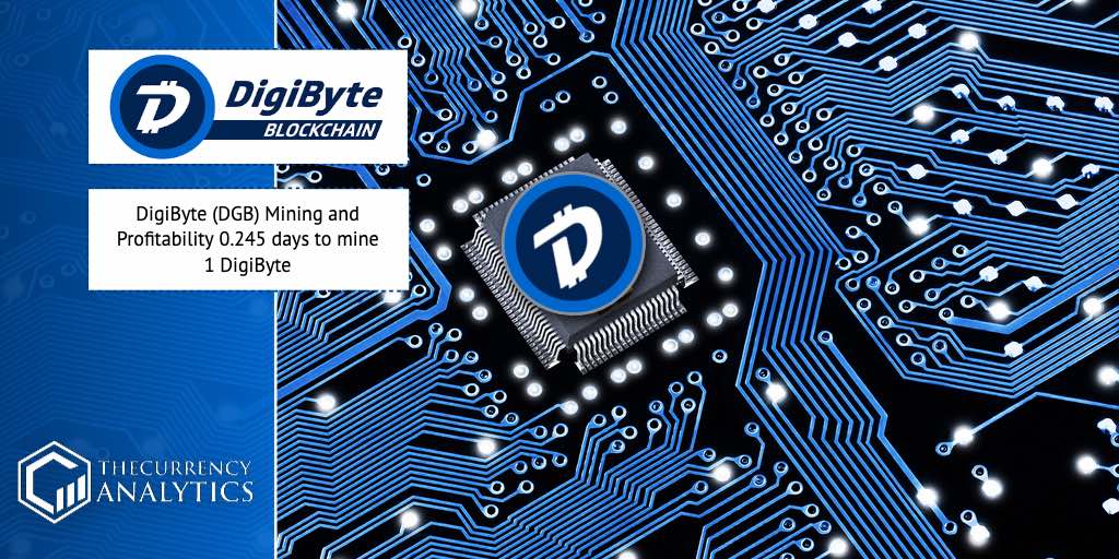 GitHub - digibyte/digibyte: DigiByte Core - CURRENT () - Development