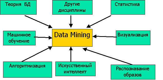 Список криптовалютных майнинг-компаний | ecobt.ru