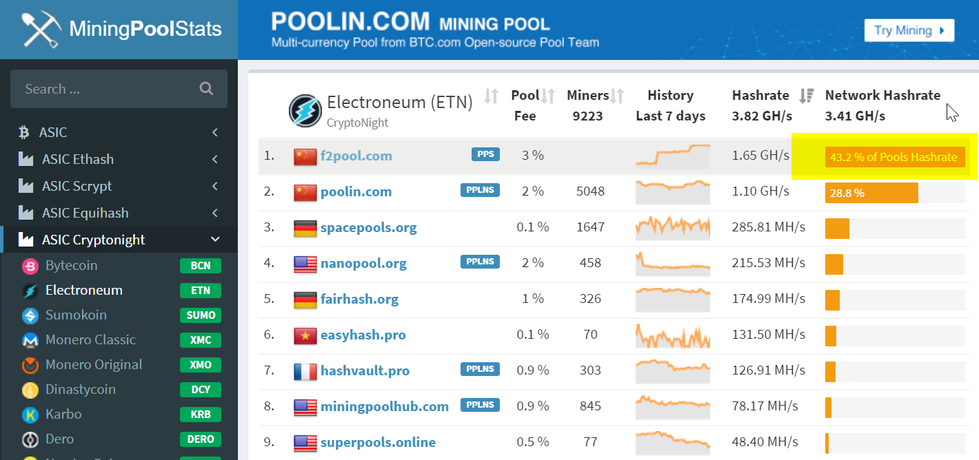 Mining Pool Stats | Crypto Mining Resources Navigation | MinerNav