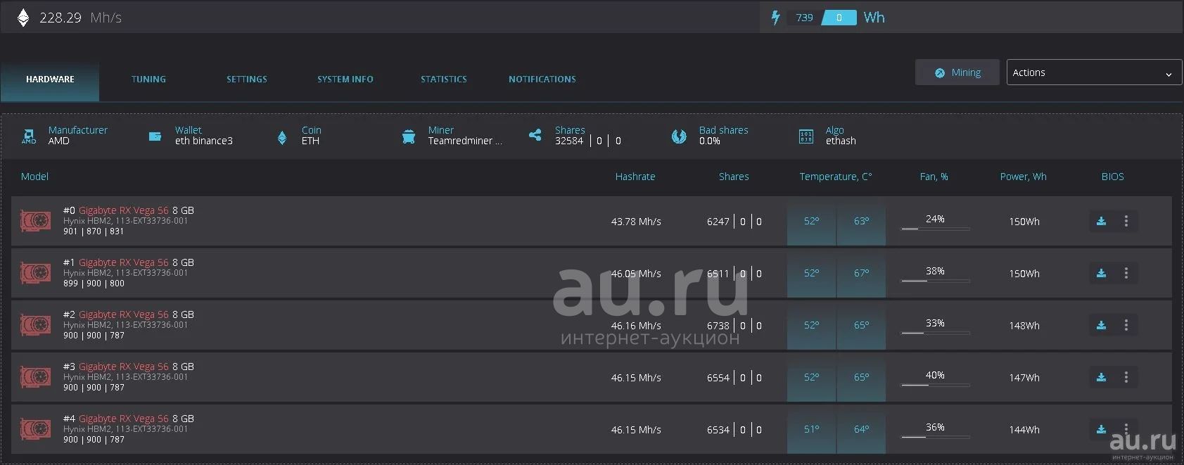 Mining performance and hashrate of AMD Radeon RX Vega 56