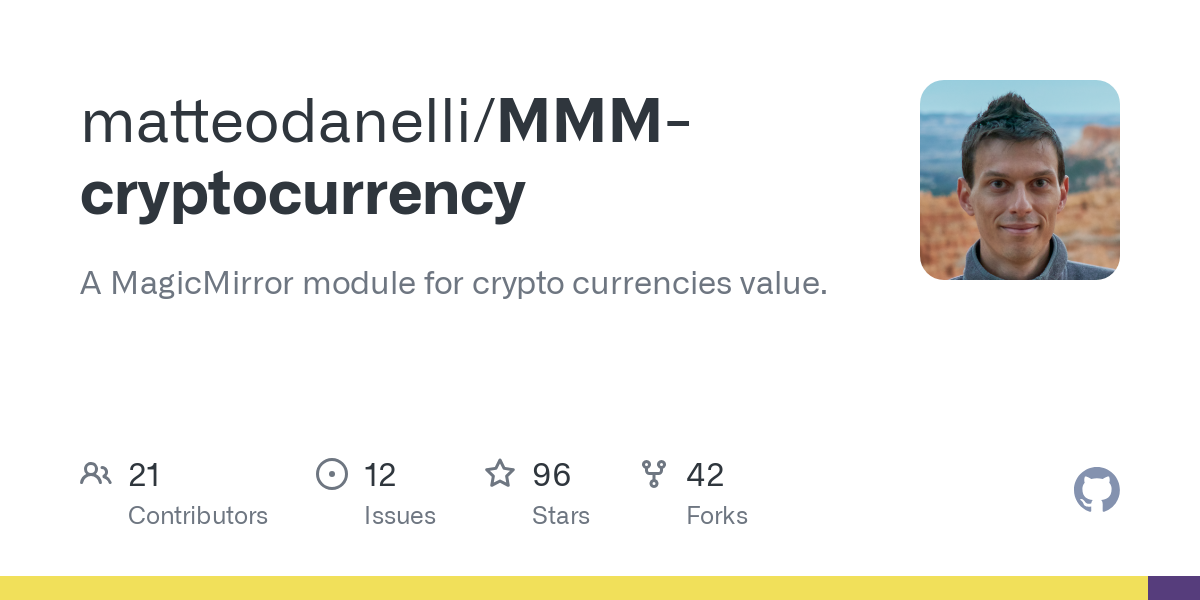 Meta Merge Mana (MMM) Price Prediction , – | CoinCodex