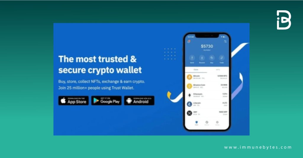 Best Cryptocurrency Software Wallets of 