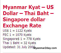 1 USD to MMK - US Dollars to Burmese Kyats Exchange Rate