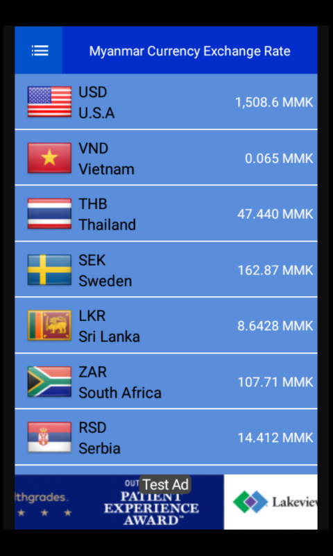 Live Ringgit to Kyats Exchange Rate - RM 1 MYR/MMK Today