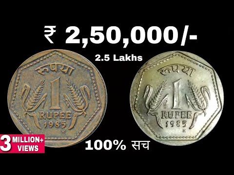 Indian rupee - Wikipedia