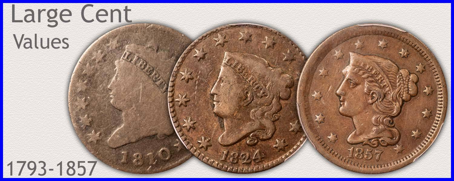 Top 15 Most Valuable Coins in Circulation (Rarest List)