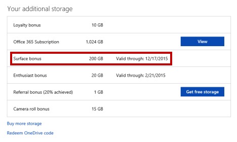 Microsoft's free 15GB of OneDrive storage ends today - The Verge