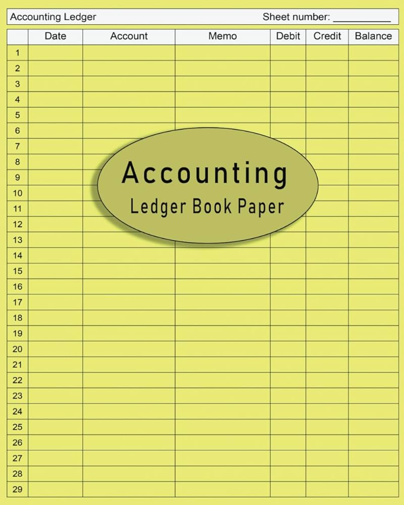 General Ledger - Chart of Accounts| Online Accounting | Zoho Books