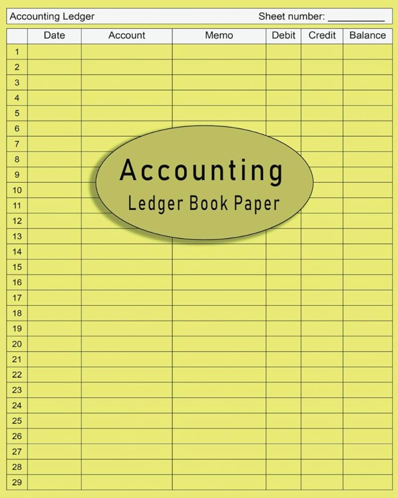 General Ledger - Chart of Accounts| Online Accounting | Zoho Books