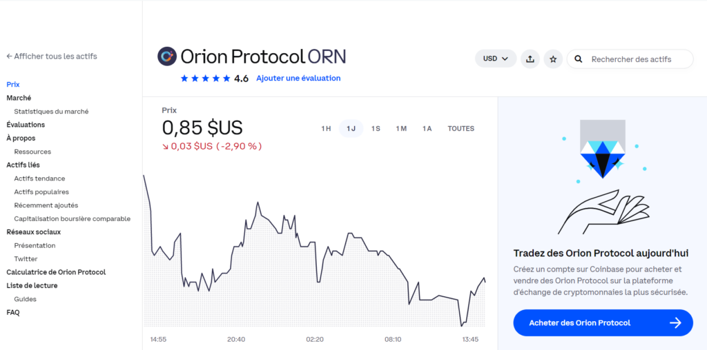 Orion Protocol (ORN) live coin price, charts, markets & liquidity