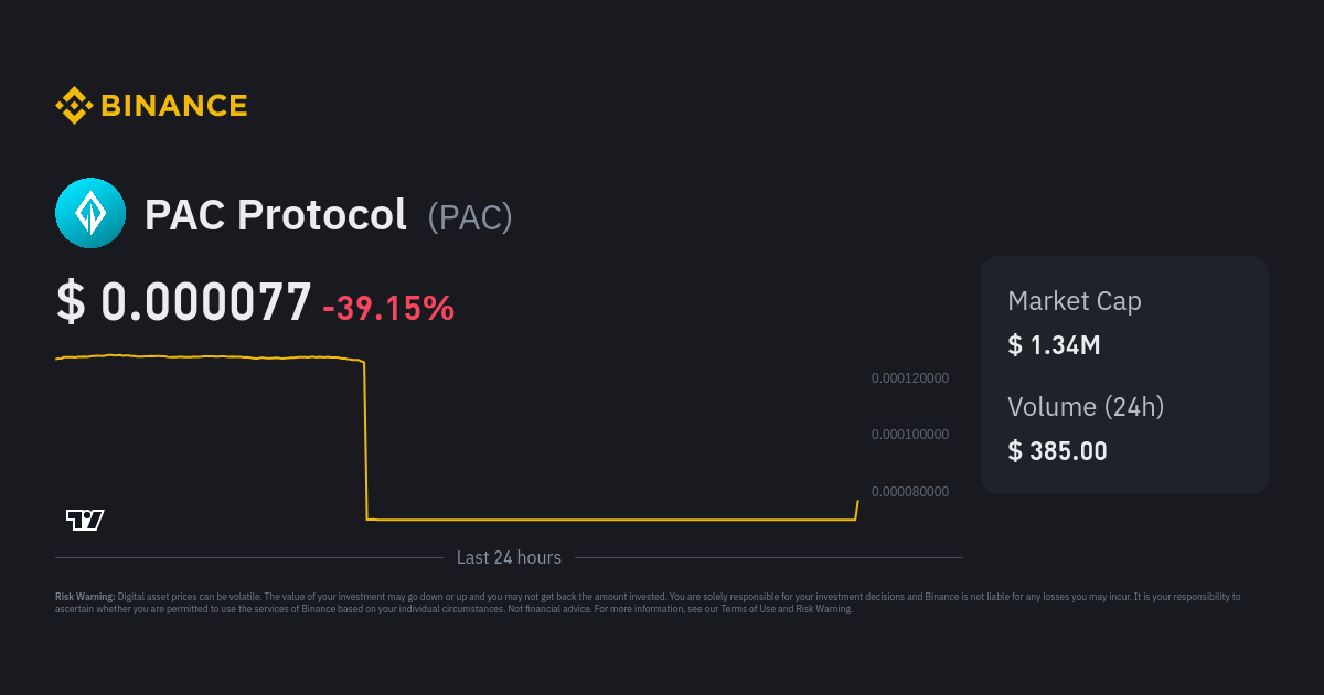 PAC Protocol price now, Live PAC price, marketcap, chart, and info | CoinCarp