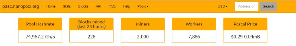 Pascal (PASC) Mining Profitability Calculator | CryptoRival