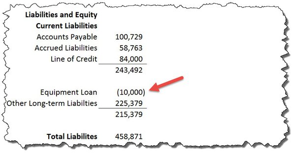 PayPal Platform Seller Account Agreement