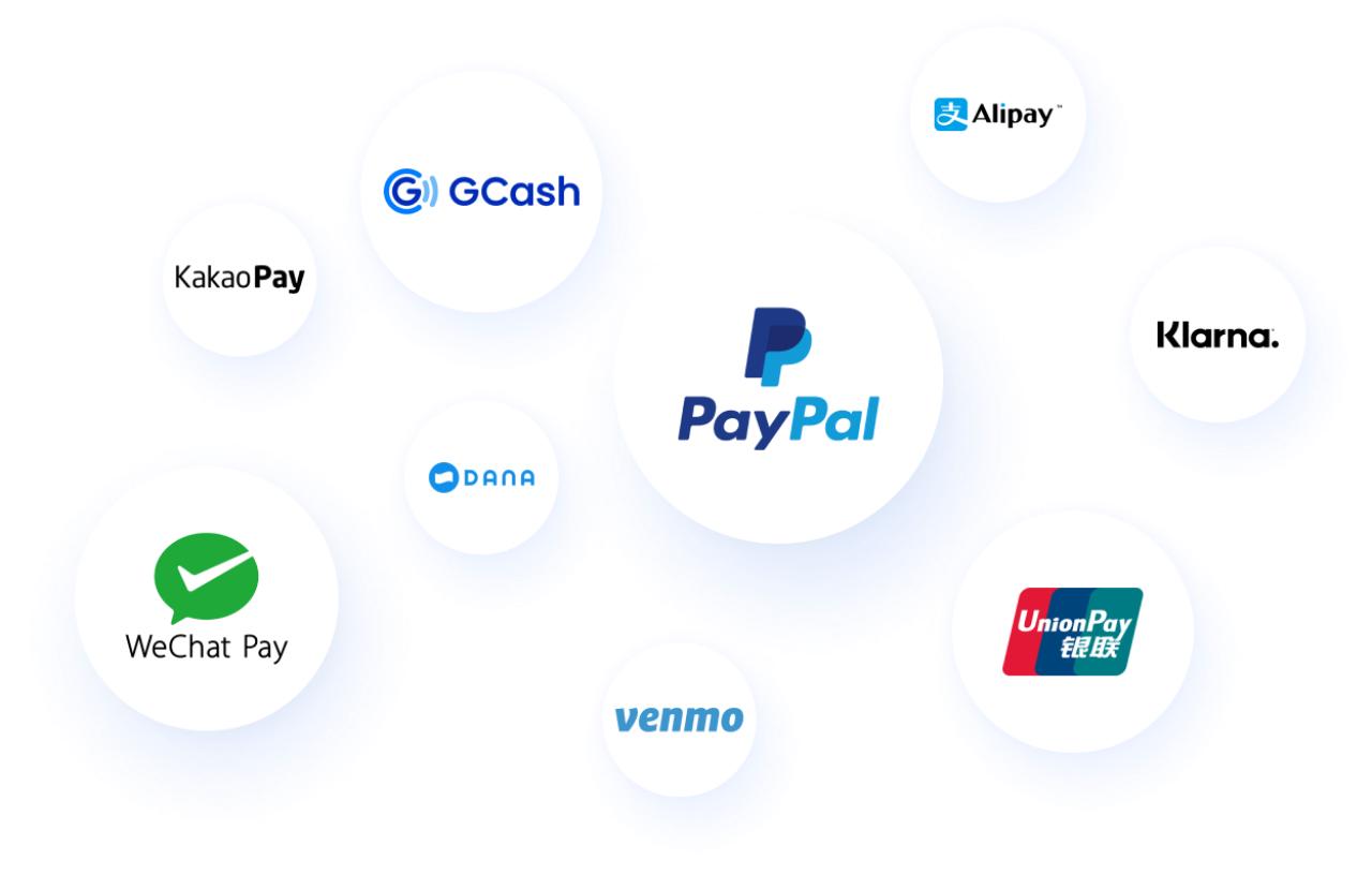 International shopping is easy with PayPal | PayPal HK