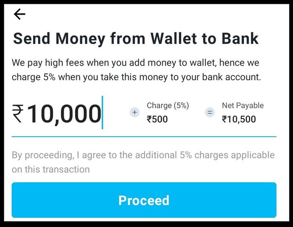 'No customer will pay any charges': Paytm clears air on UPI transaction charges - BusinessToday