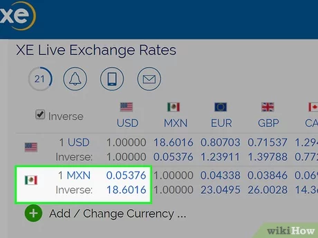 US Dollar to Philippine Peso Exchange Rate