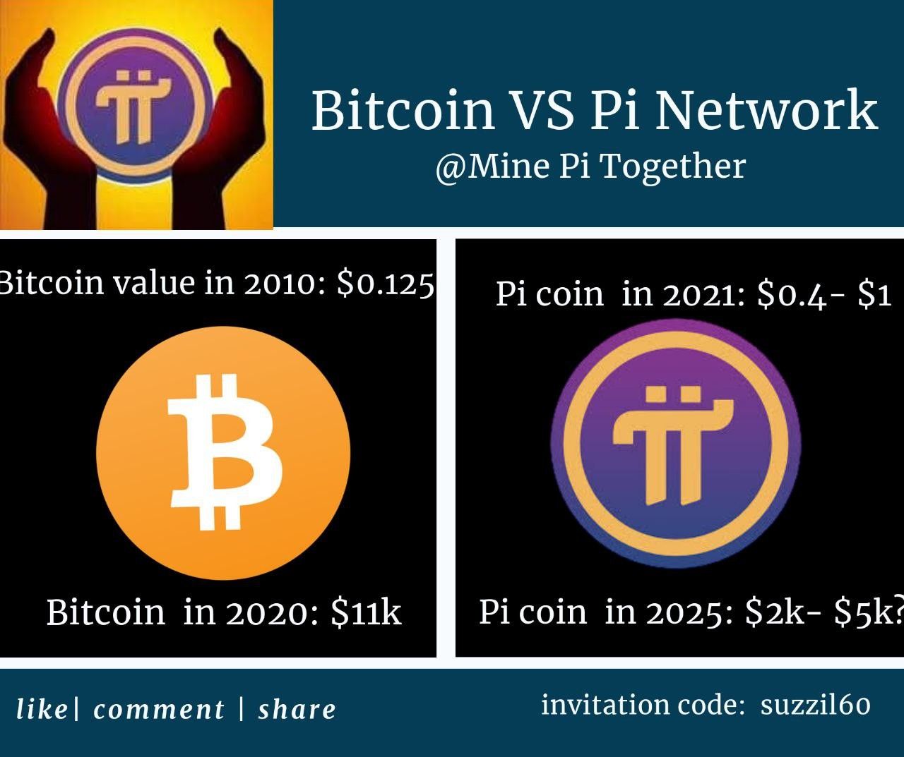 Pi Network price now, Live PI price, marketcap, chart, and info | CoinCarp