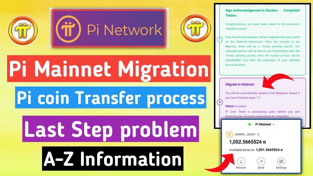 Pi Network to launch ‘open mainnet’ in – Ullekh NP