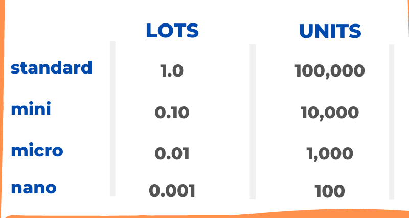 Pip Calculator - ecobt.ru