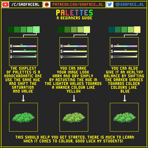 How to Make Pixel Art: A Comprehensive Guide for Creative Expression