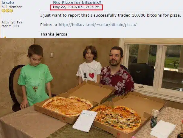 Bitcoin Pizza Day: Celebrating the $ Million Pizza Order