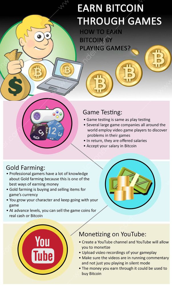 ‎Bitcoin Snake: Earn Bitcoin on the App Store