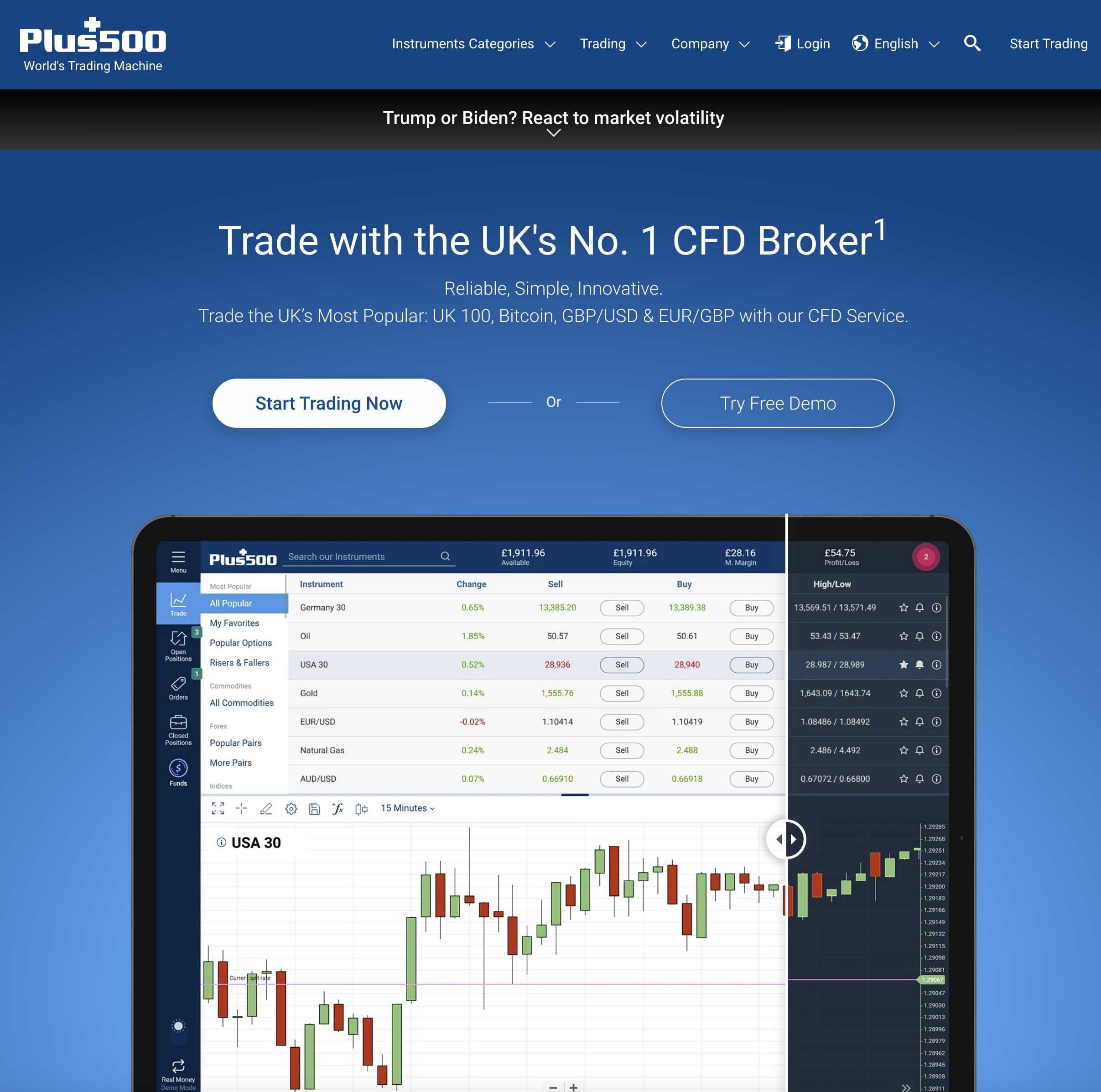 Plus Crypto – Reviews, Trading Fees & Cryptos () | Cryptowisser