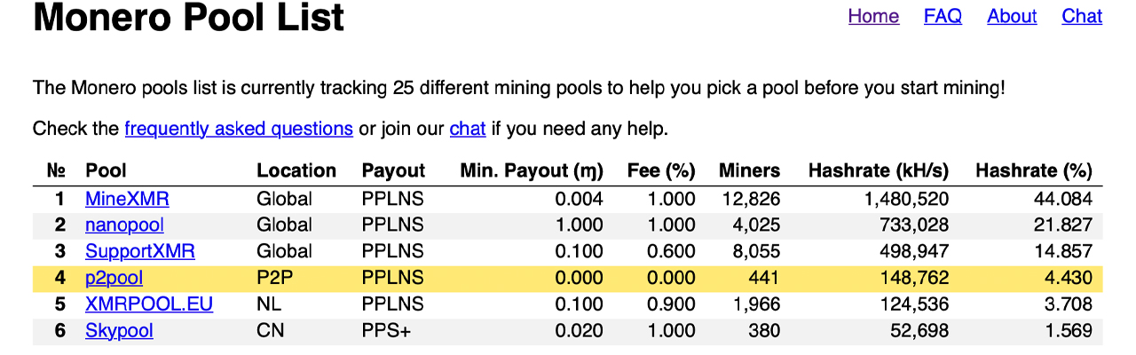 How to mine on a pool with XMRig | Monero - secure, private, untraceable