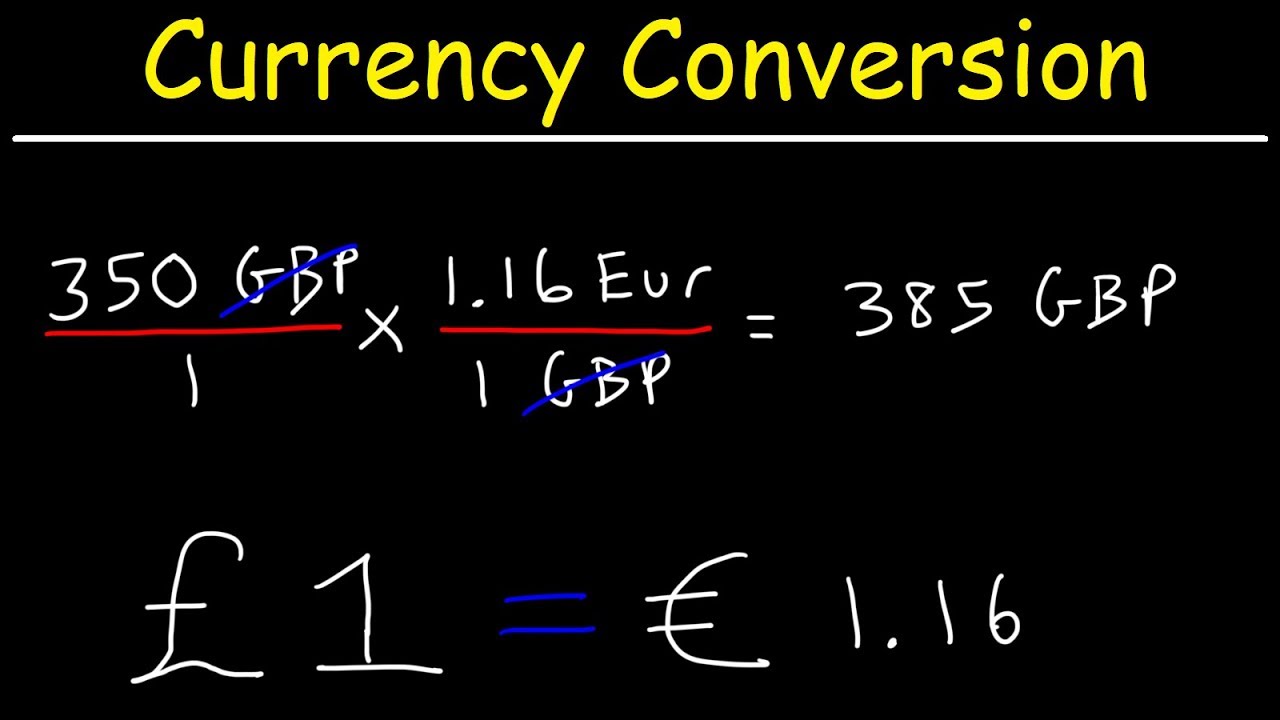 1 GBP to USD - British Pounds to US Dollars Exchange Rate