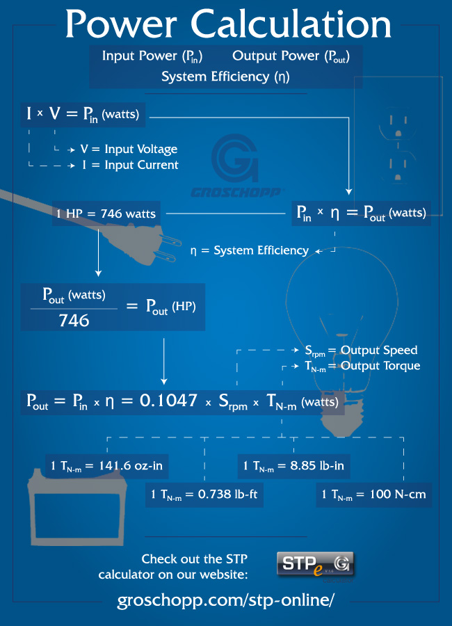 Three-phase power calculator | ecobt.ru