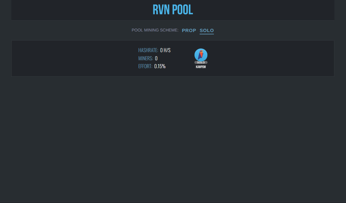 Mining Pool Payout Schemes: Maximizing Crypto Mining Profits