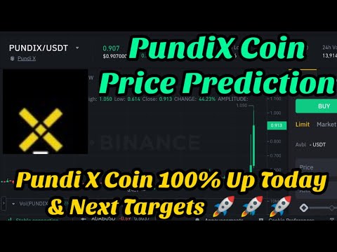 Pundi X NEM (NPXSXEM) Price Prediction for - - - - BitScreener