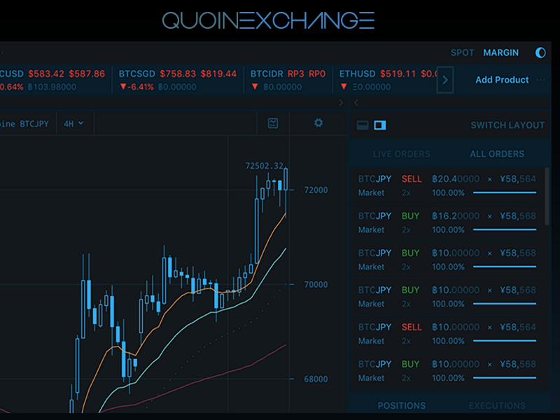 Quoine’s Liquid Crypto Exchange: Liquidity via QASH | Gemini