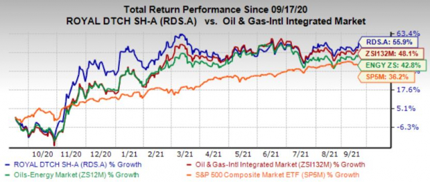 ecobt.ru - Radisson Mining Resources Stock Price - ecobt.ru