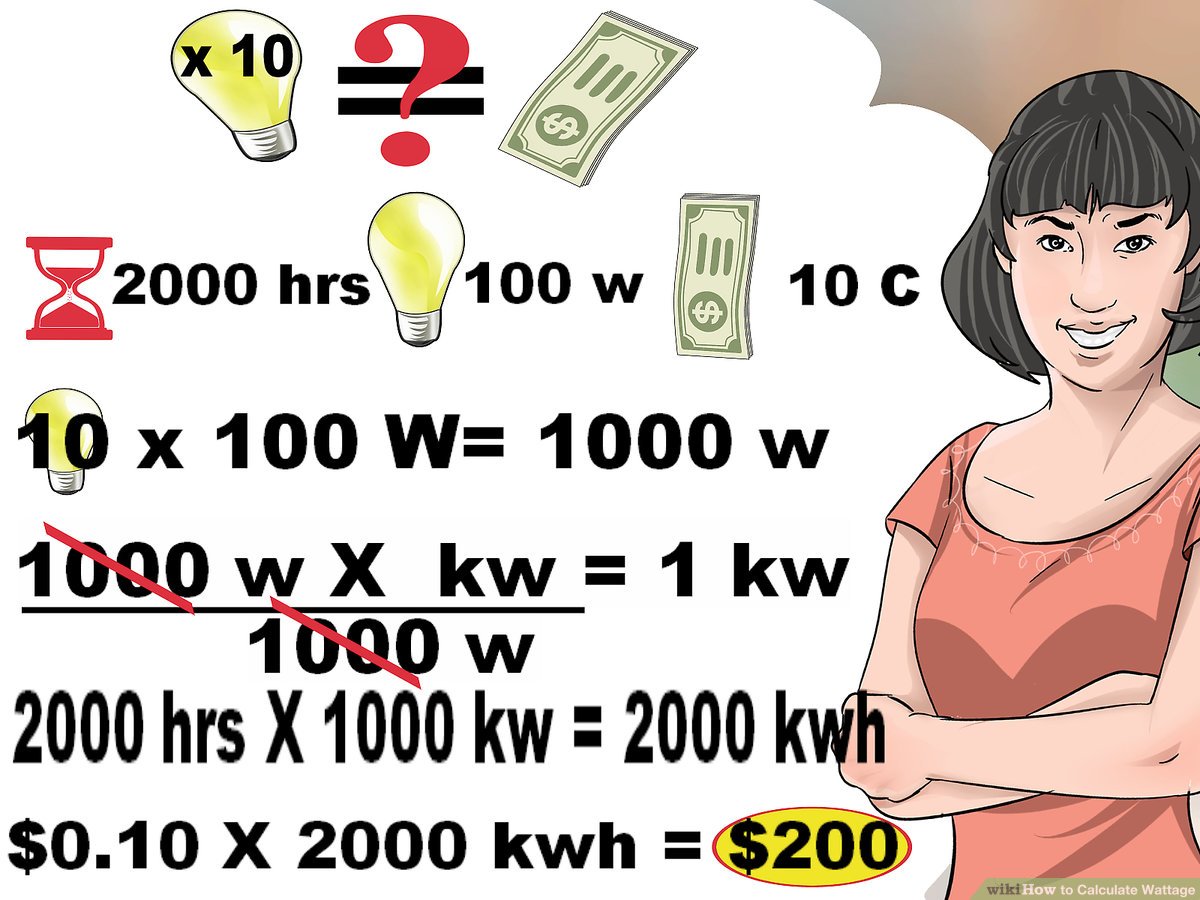 Electricity usage of a Refrigerator - Energy Use Calculator