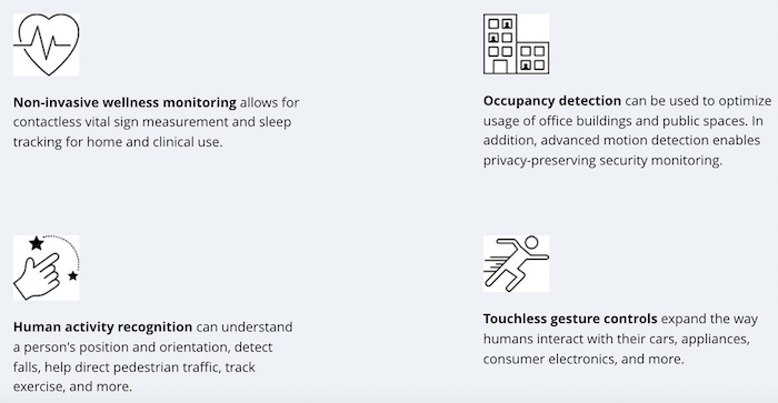 Ripple Radar Sensor API Specification (CTA) – Consumer Technology Association®