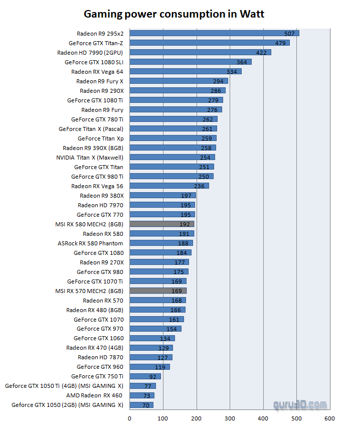 Mining with amd rx or | Tom's Hardware Forum