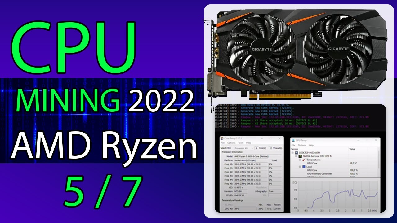 Mining information for AMD Ryzen 5 x CPU - ecobt.ru