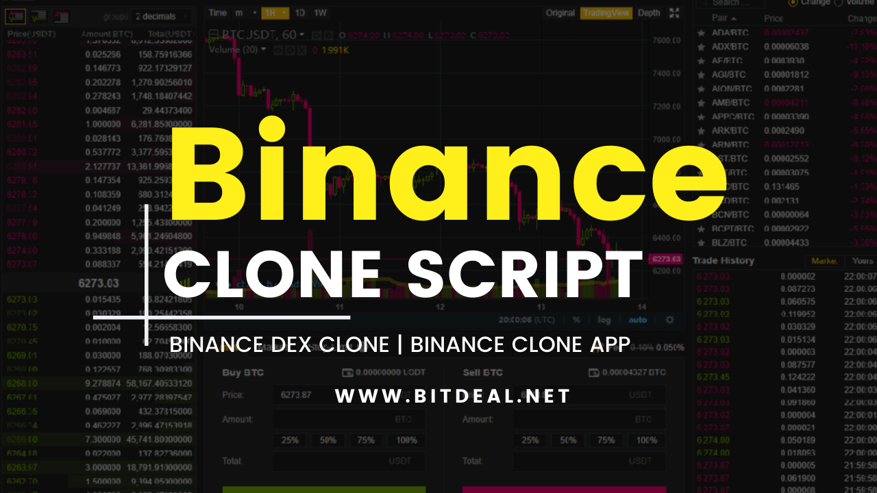 Cryptocurrency Exchange Clone Script | Osiz Technologies