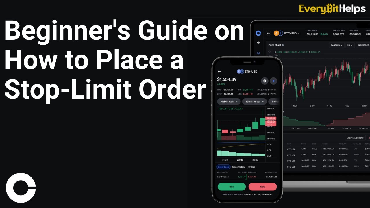 Using Stops and Trailing Stops