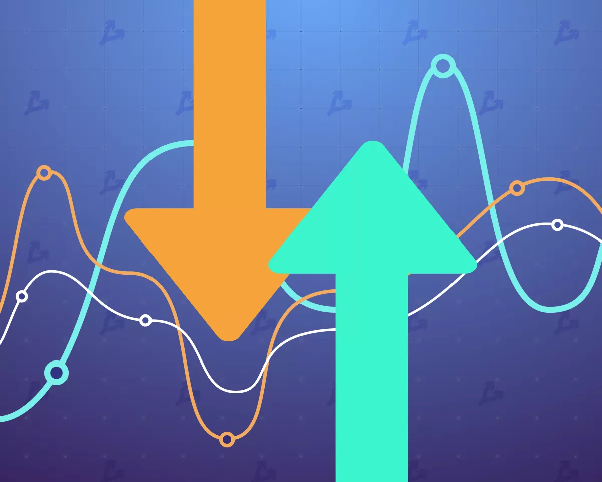 5 Best Exchanges to Short Crypto- Top Crypto Shorting Platforms