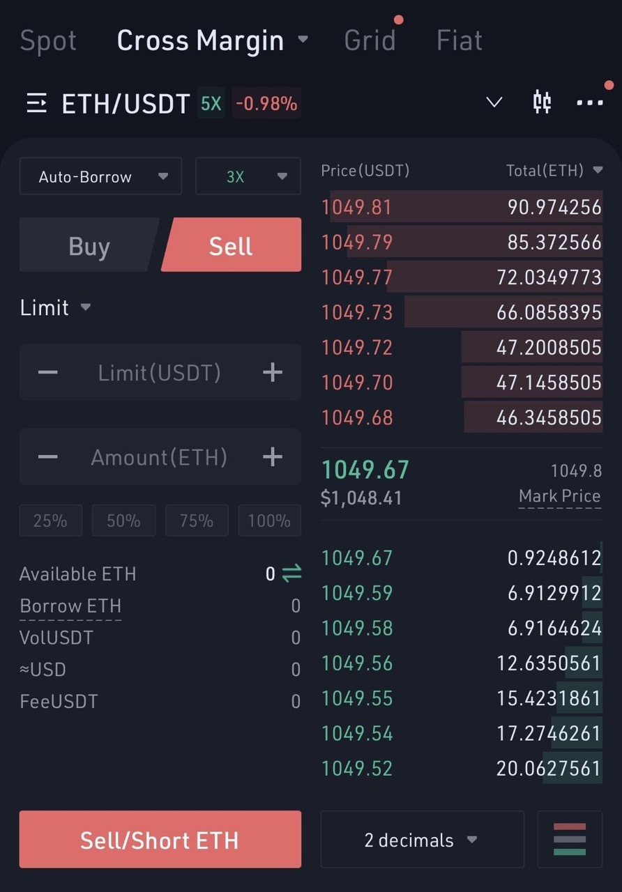 Can You Short Crypto? Yes, and Here's How | TradingSim