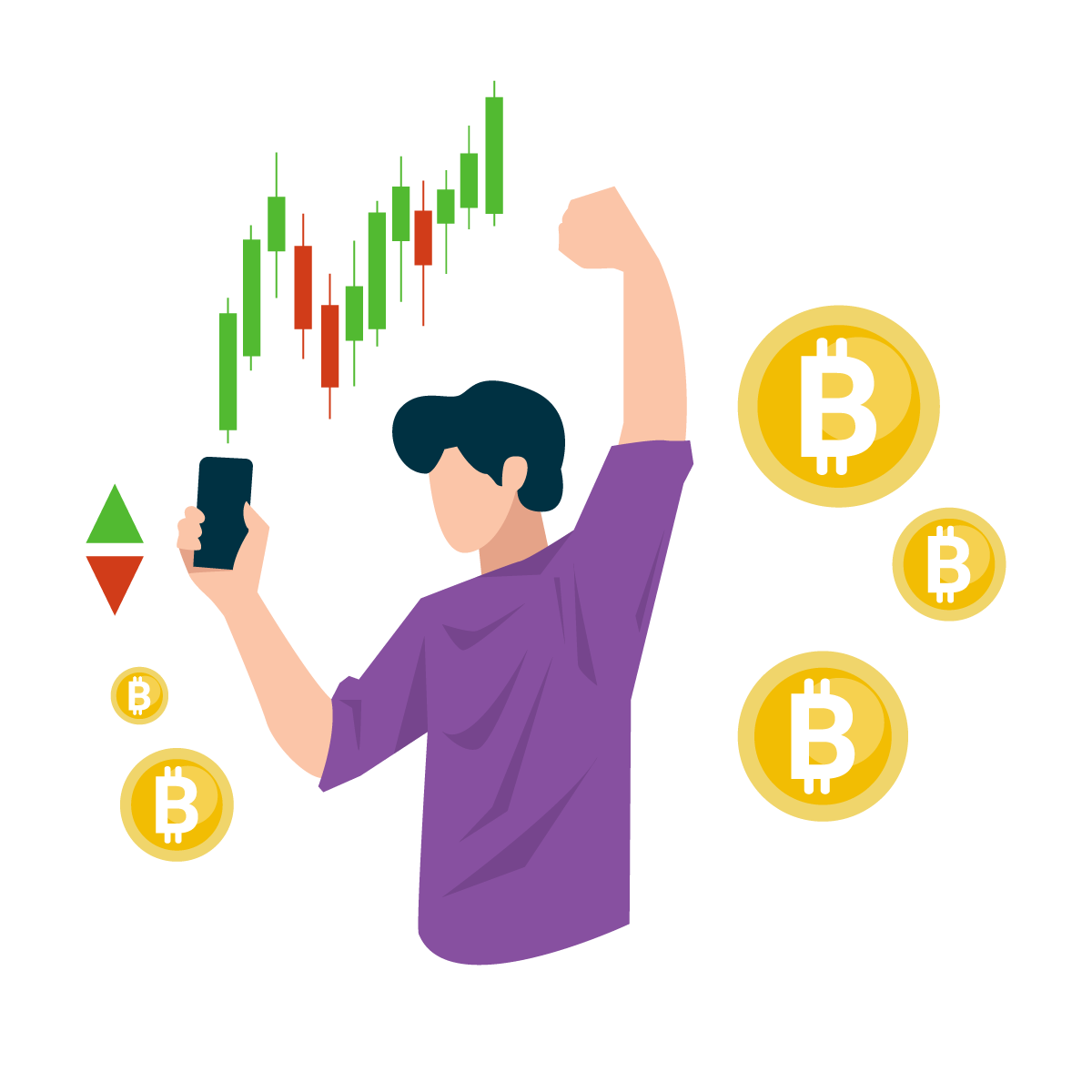 Crypto Buy Signals - Cryptocurrency Alerting