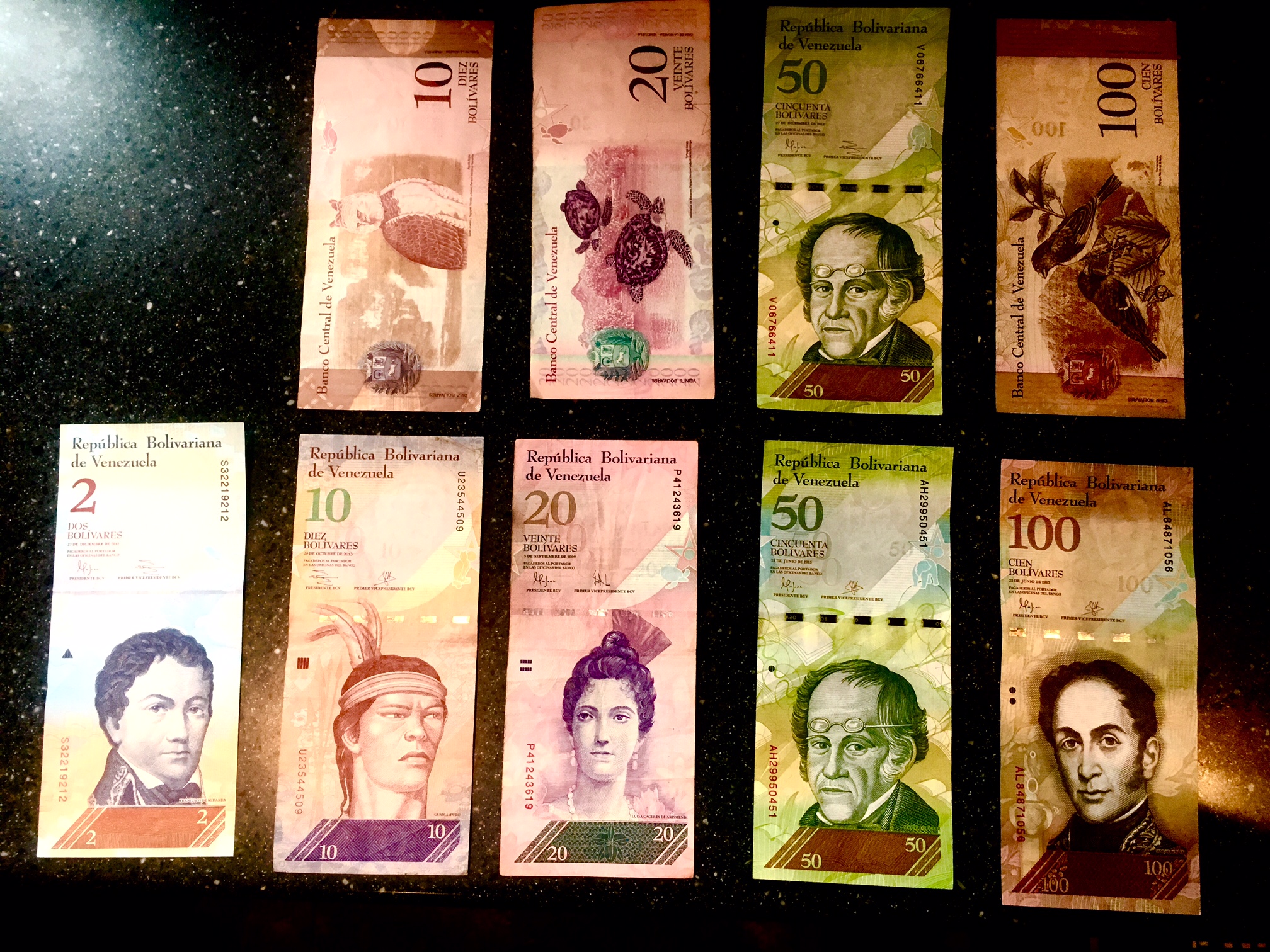 The Impact Of Venezuela's Bolivar Exchange Rates