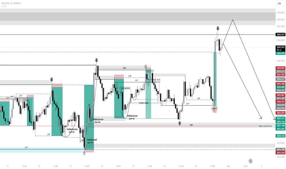 DSV Stock Price and Chart — TSX:DSV — TradingView